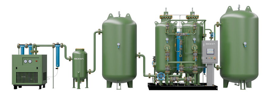 PNF系列變壓吸附制氮機